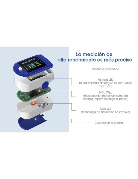 Pulsioxímetro de dedo  LO x 100A