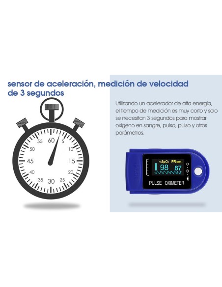 Pulsioxímetro de dedo  LO x 100A